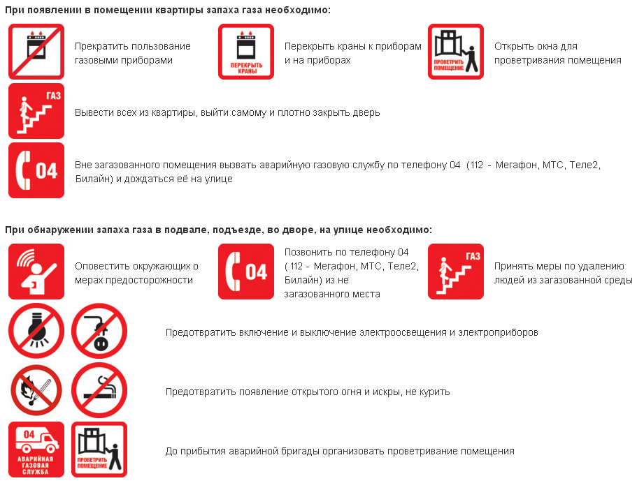 Меры безопасности при подключении к персональному компьютеру периферийных устройств сканера принтера